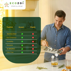 Ecozoi Ice Maker Tray for Freezer, Stainless Steel Ice Cubes Trays with Easy Release Handle, 1 Pack