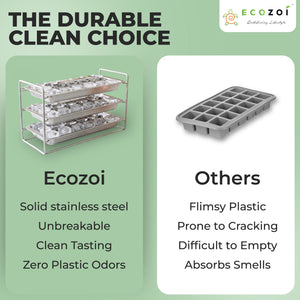 Ecozoi Old Fashioned Ice Cube Trays with Easy Release Handle, 3 Pack with Rack, Stainless Steel - Ecozoi