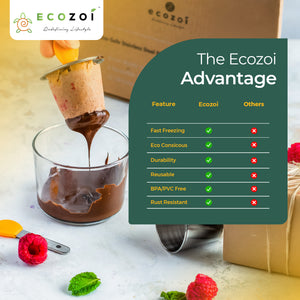 Ecozoi Stainless Steel Ice Pop Molds, 6 Mini Rounds withReusable Bamboo Sticks