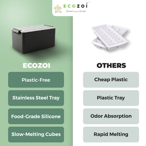 Ecozoi Clear Ice Cube Maker – Stainless Steel & Silicone Tray for 8 Large 2-Inch Whiskey Ice Cubes