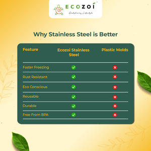 Ecozoi Stainless Steel Ice Pop Molds and Rack, Ice Cream Molds with Reusable Stainless Steel Sticks
