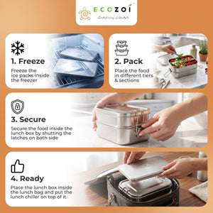 Eco Chill Lunch Kit