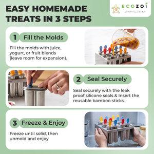 Ecozoi Stainless Steel Popsicle Molds with Sticks, TWIN Round & Reusable, Bamboo, Ice Cream Bars
