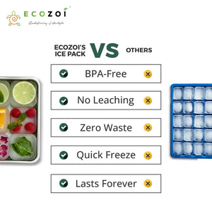 Stainless Steel Ice Cube Trays, with Lids, 4 Pack, 24 Large Ice Cubes - Ecozoi
