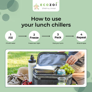 Stainless Steel Ice Packs For Lunch Boxes and Lunch Bags, 4 Pack