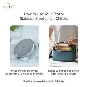 Stainless Steel Ice Packs For Lunch Bags and Coolers, 4 Pack Round Shape