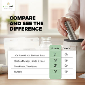 Stainless Steel Ice Packs For Lunch Bags and Coolers, 4 Pack Cylinder Shape