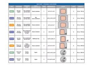 Lunch Box Size Chart freeshipping - ecozoi