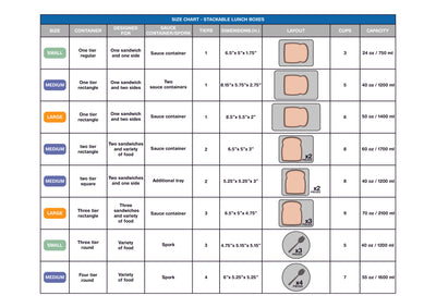 Lunch Box Size Chart freeshipping - ecozoi
