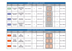 Lunch Box Size Chart freeshipping - ecozoi